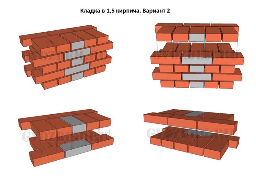 Кладка в 1 5 кирпича схема кладки