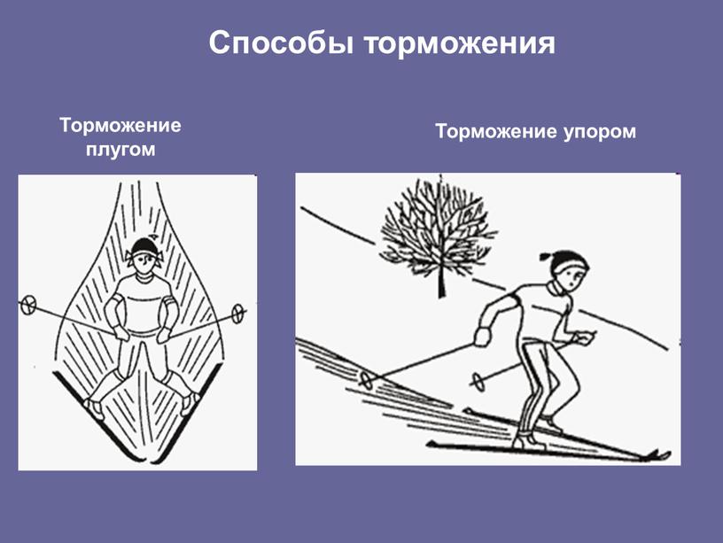 Способы торможения Торможение плугом