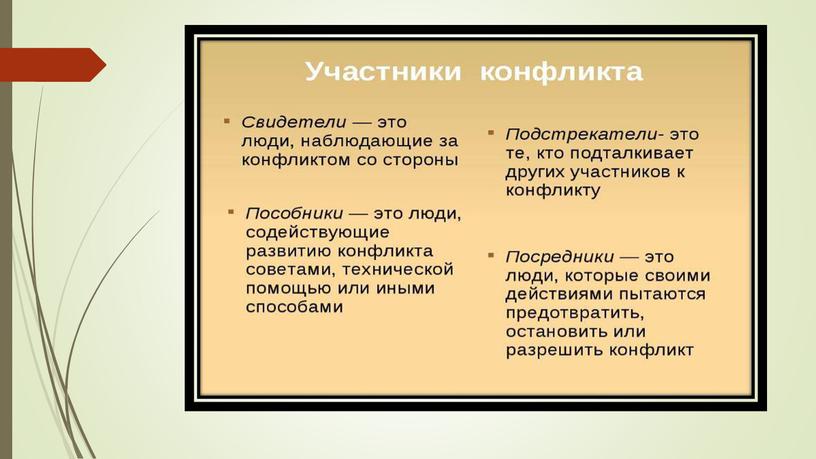 Конфликты в межличностных отношениях