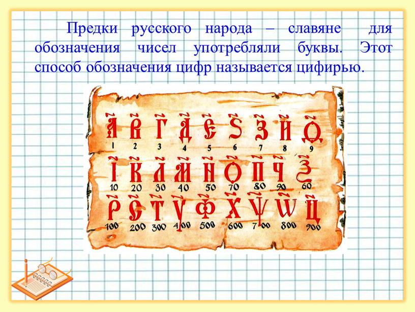 Предки русского народа – славяне для обозначения чисел употребляли буквы