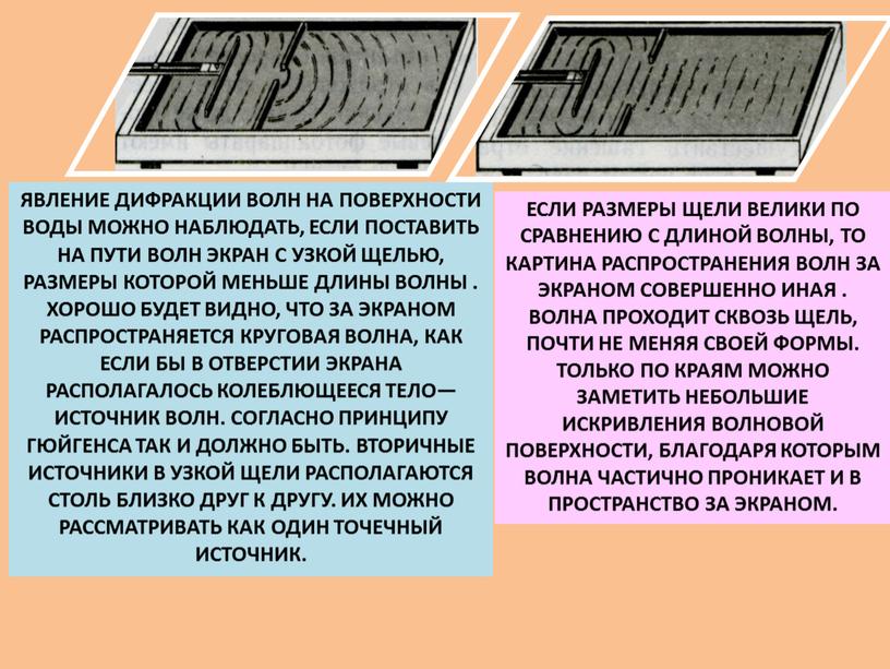 ЯВЛЕНИЕ ДИФРАКЦИИ ВОЛН НА ПОВЕРХНОСТИ