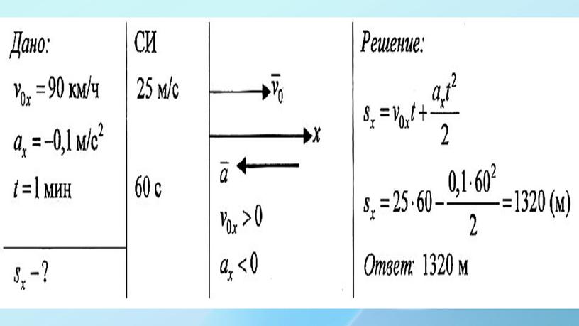 9кл. Решение задач "Основы кинематики"