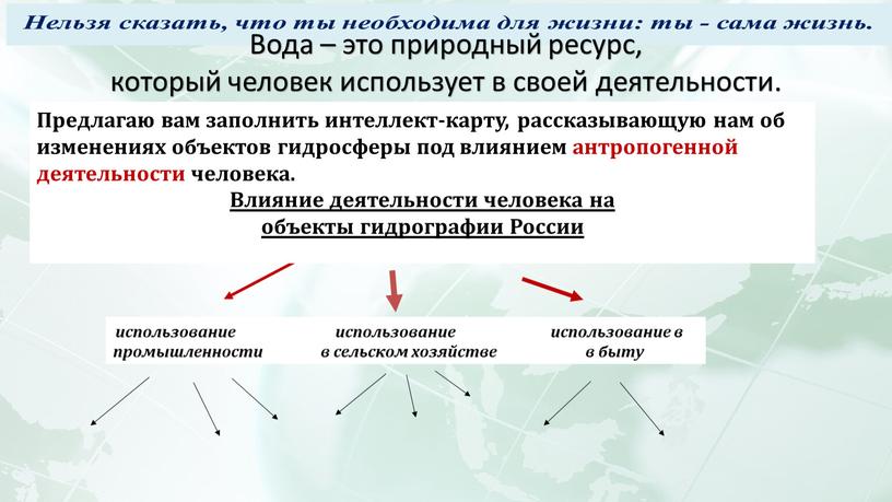 Вода – это природный ресурс, который человек использует в своей деятельности