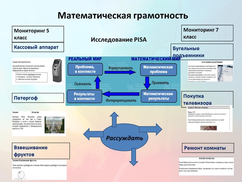 Математическая грамотность Кассовый аппарат