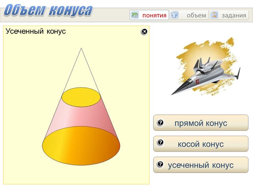 Объем конуса Тело, ограниченное конической поверхностью и кругом, называется конусом