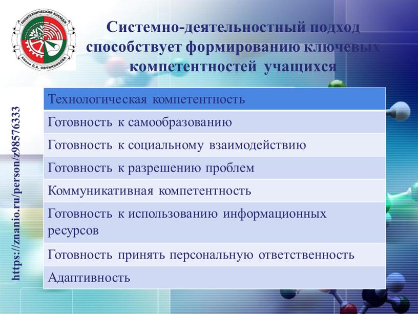 Системно-деятельностный подход способствует формированию ключевых компетентностей учащихся