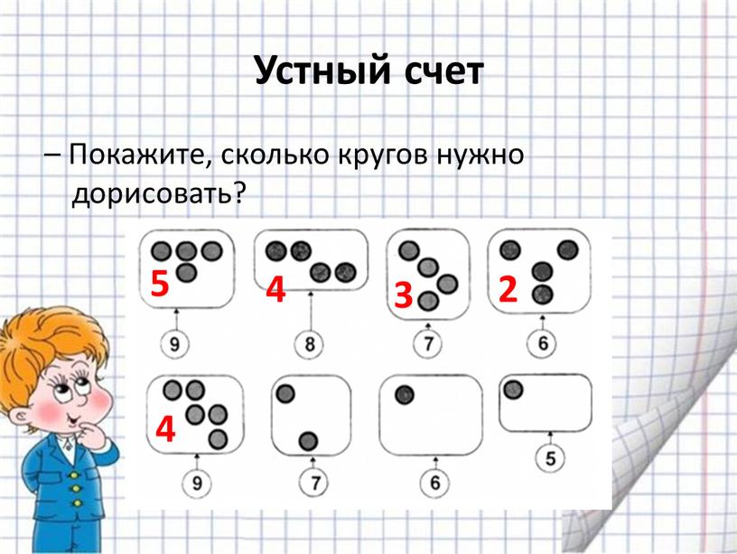 Устный счет – Покажите, сколько кругов нужно дорисовать? 5 4 3 2 4