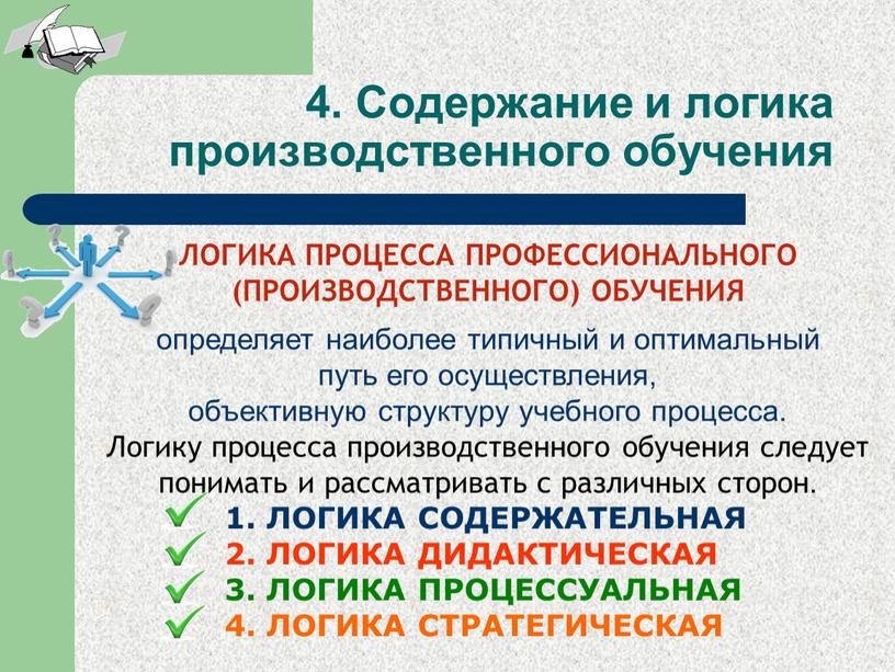 ЛОГИКА ПРОЦЕССА ПРОФЕССИОНАЛЬНОГО (ПРОИЗВОДСТВЕННОГО)