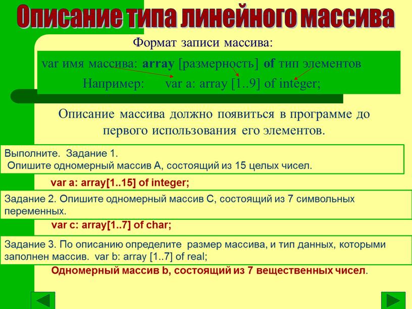 Описание типа линейного массива var имя массива: array [размерность] of тип элементов