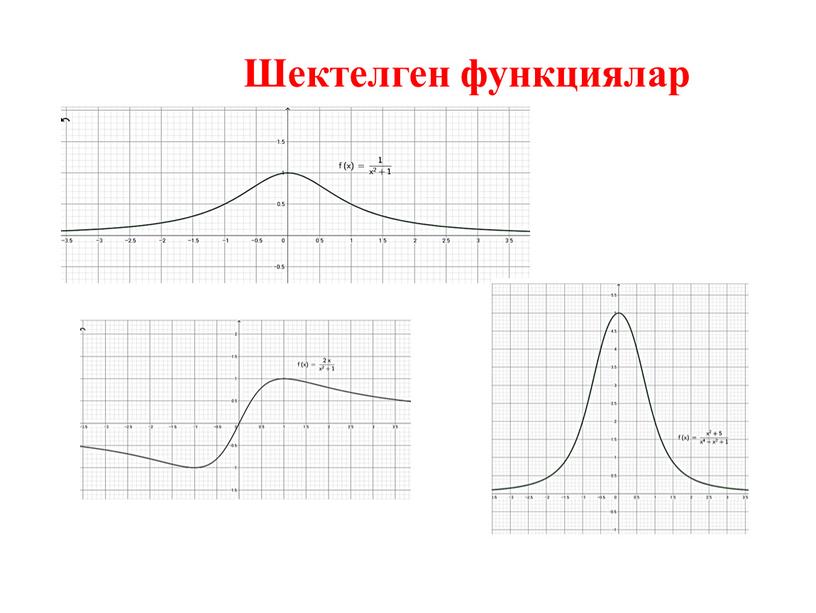 Шектелген функциялар