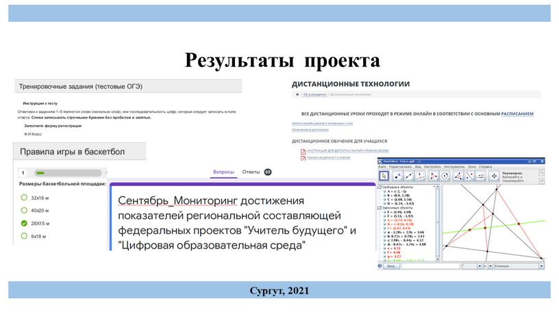 Сургут, 2021 Результаты проекта