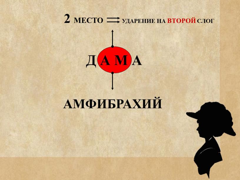 Д А М А 2 МЕСТО