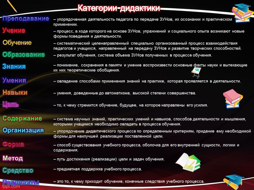 Проект педагогический словарь