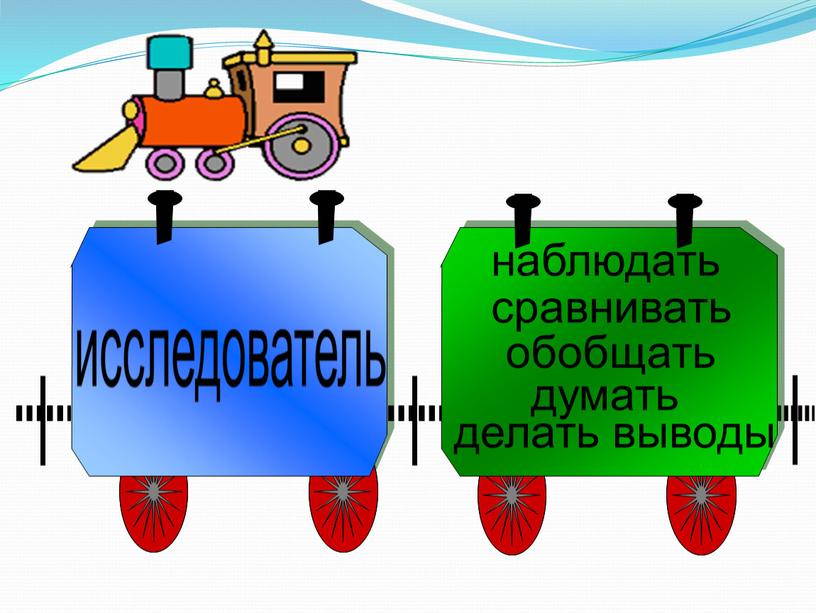 наблюдать сравнивать обобщать думать делать выводы