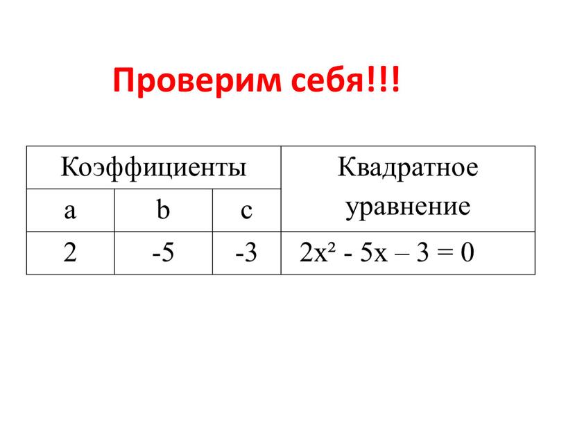 Коэффициенты Квадратное уравнение a b c 2 -5 -3 2х² - 5х – 3 = 0