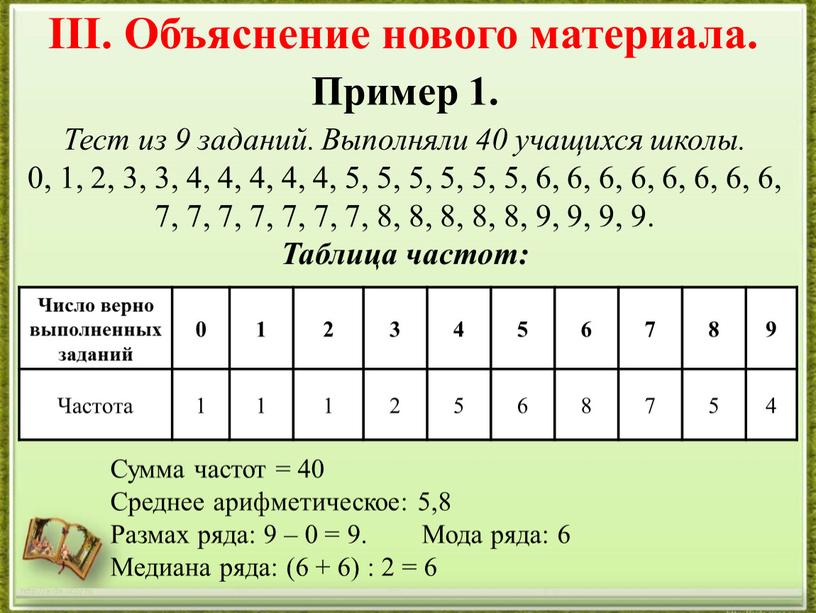 Пример 1. http://aida.ucoz.ru Тест из 9 заданий
