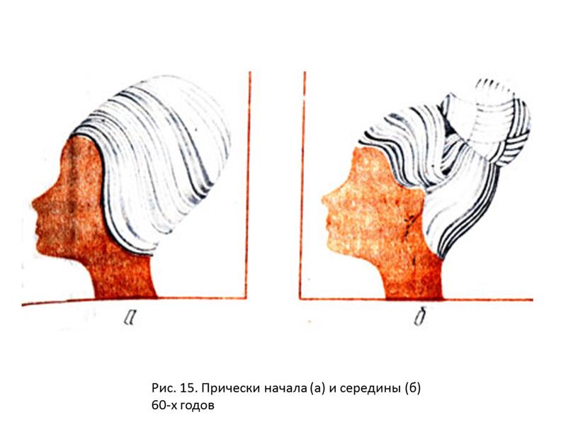 Рис. 15. Прически начала (а) и середины (б) 60-х годов