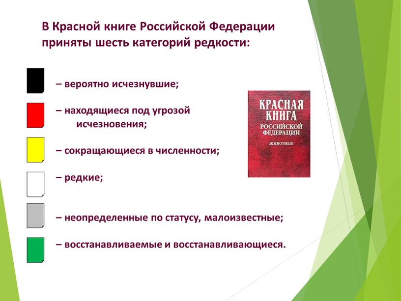 В Красной книге Российской Федерации приняты шесть категорий редкости: – вероятно исчезнувшие; – находящиеся под угрозой исчезновения; – сокращающиеся в численности; – редкие; – неопределенные…