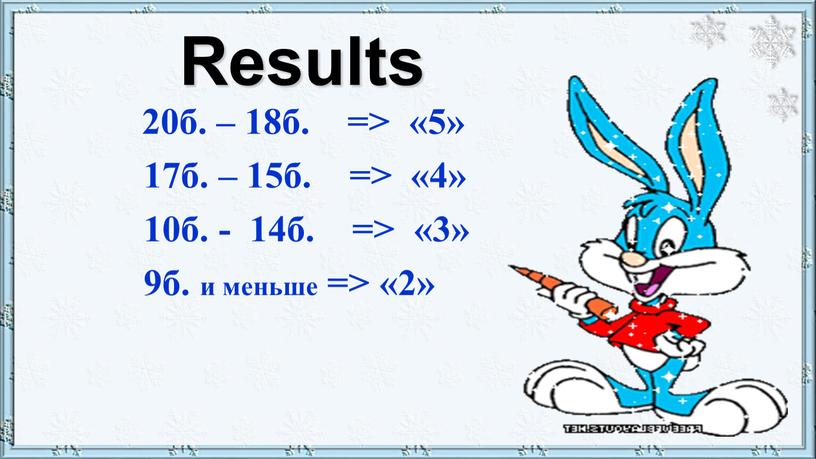 Results 20б. – 18б. => «5» 17б