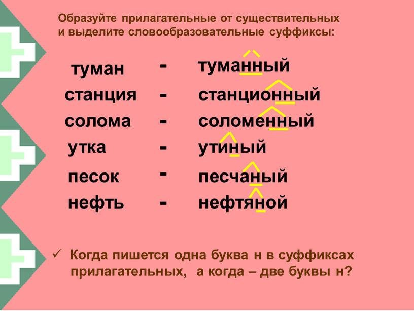 Образуйте прилагательные от существительных и выделите словообразовательные суффиксы: туман станция солома утка песок нефть - - - - - - туманный станционный соломенный утиный песчаный…