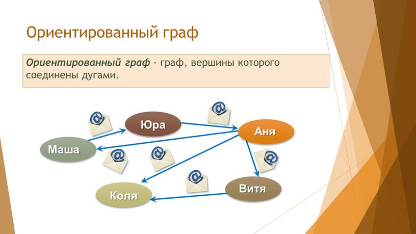 В графу или графе