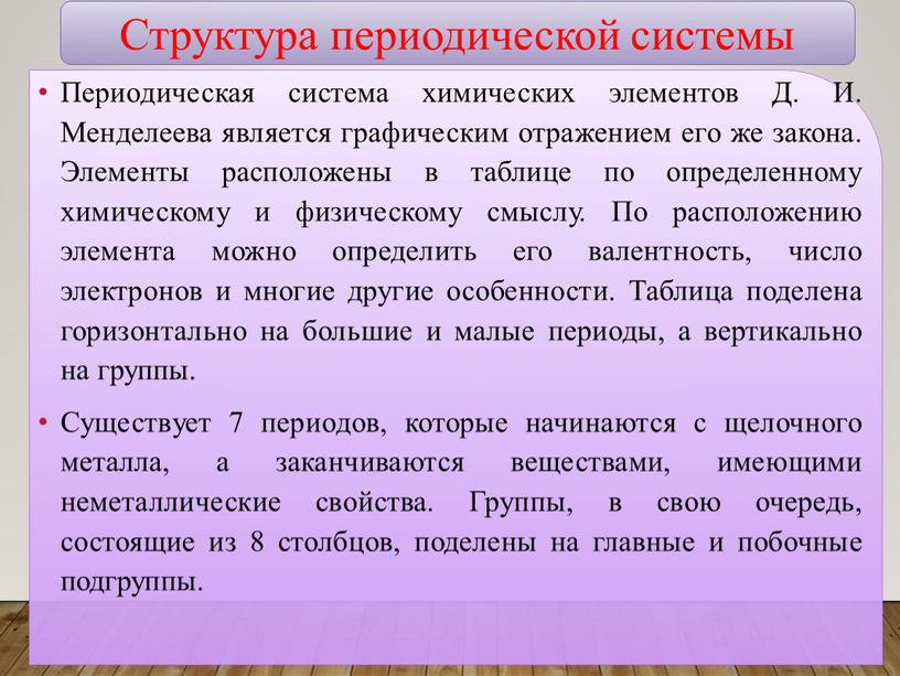 Структура периодической системы