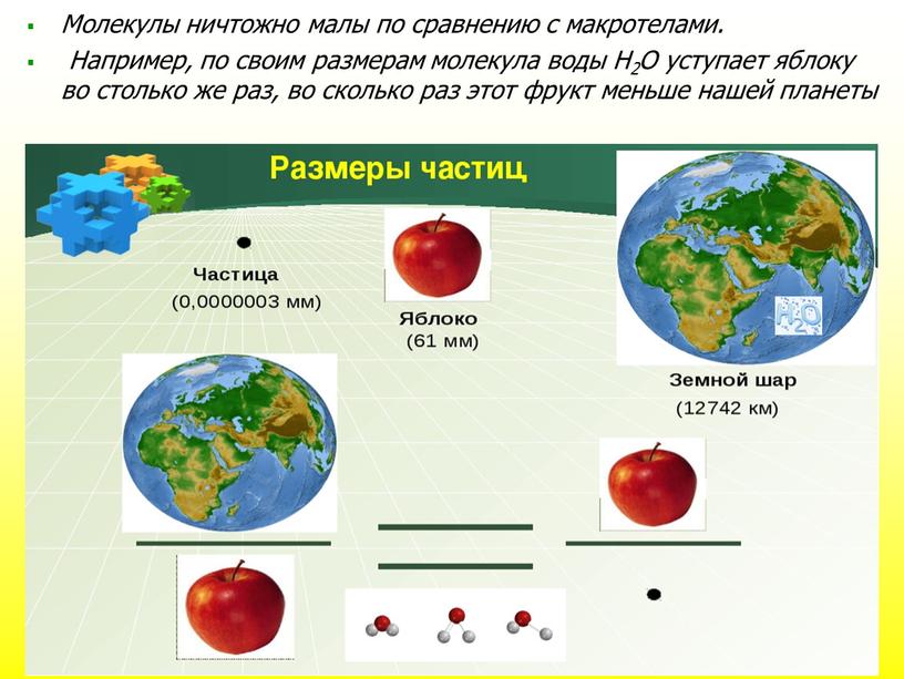 Молекулы ничтожно малы по сравнению с макротелами