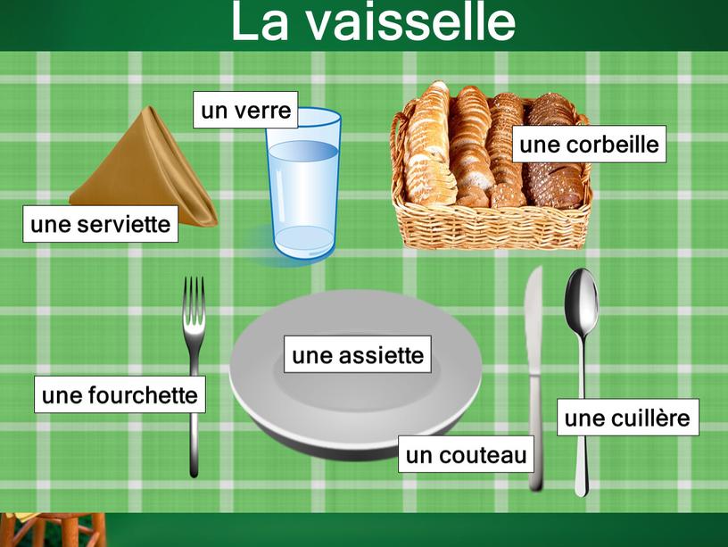 La vaisselle une assiette une fourchette une serviette un verre une corbeille une cuillère un couteau