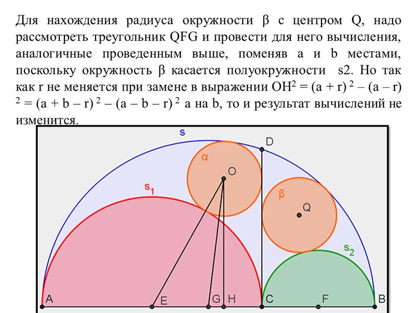 Для нахождения радиуса окружности β с центром