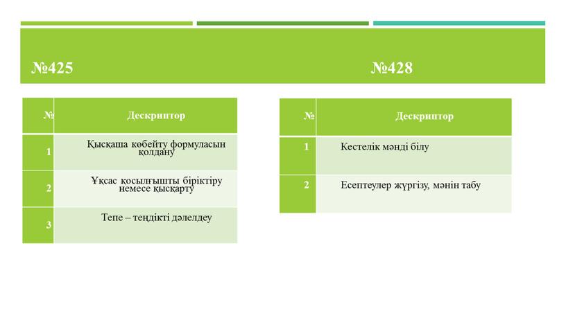 Дескриптор 1 Қысқаша көбейту формуласын қолдану 2 Ұқсас қосылғышты біріктіру немесе қысқарту 3