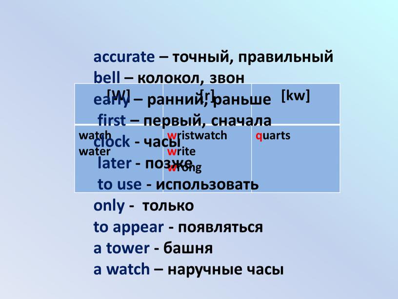 W] [r] [kw] watch water wristwatch write wrong quarts accurate – точный, правильный bell – колокол, звон early – ранний, раньше first – первый, сначала…