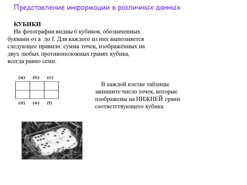 Представление информации в различных данных