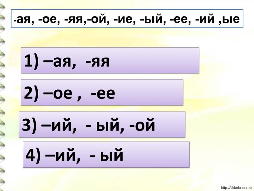 -ая, -ое, -яя,-ой, -ие, -ый, -ее, -ий ,ые 2) –ое , -ее 1) –ая, -яя 3) –ий, - ый, -ой 4) –ий, - ый