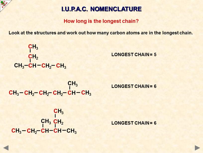 I.U.P.A.C. NOMENCLATURE How long is the longest chain?