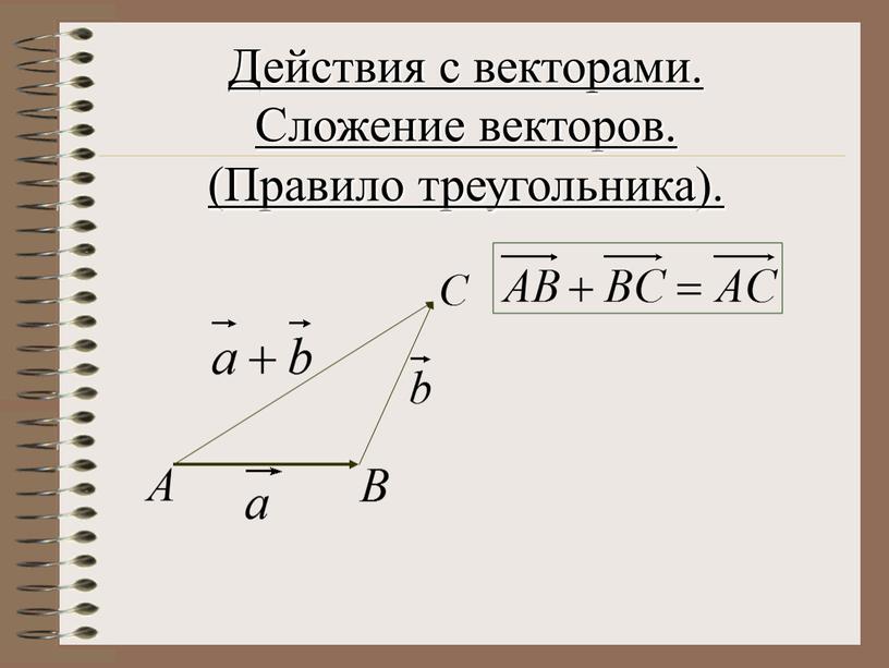 Действия с векторами. Сложение векторов