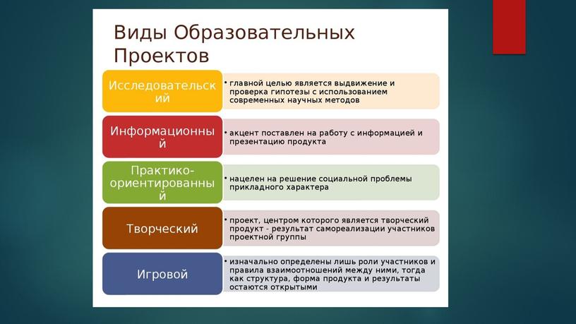 Презентация Районного семинара учителей искусства