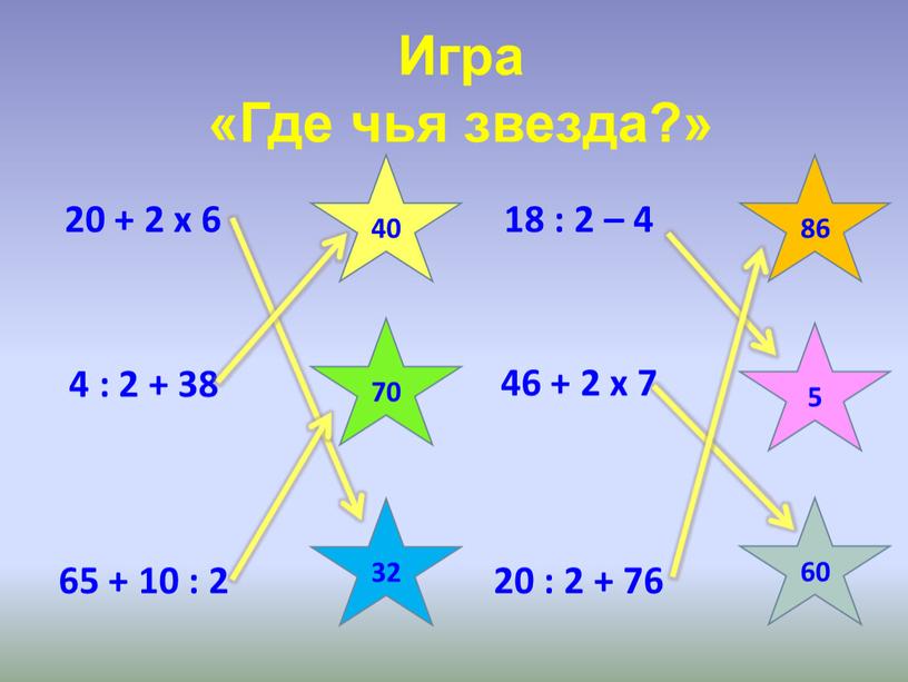 Игра «Где чья звезда?» 40 20 + 2 х 6 70 32 86 5 60 4 : 2 + 38 65 + 10 : 2…