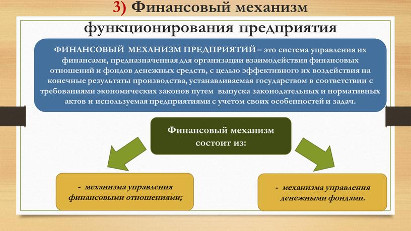 Финансовый механизм функционирования предприятия