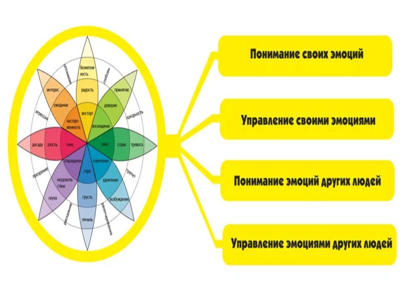 Презентация к мастер-классу на конкурс "Учитель-дефектолог России 2023"