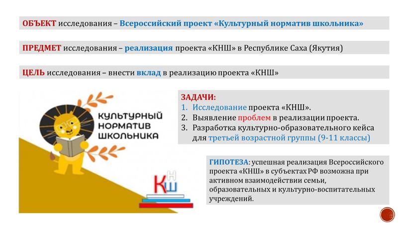 ОБЪЕКТ исследования – Всероссийский проект «Культурный норматив школьника»