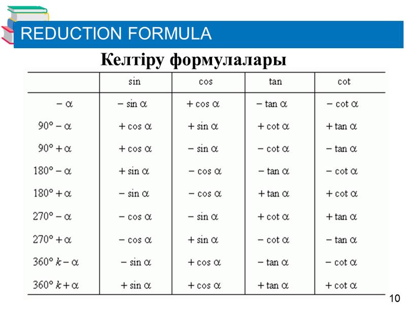 REDUCTION FORMULA Келтіру формулалары