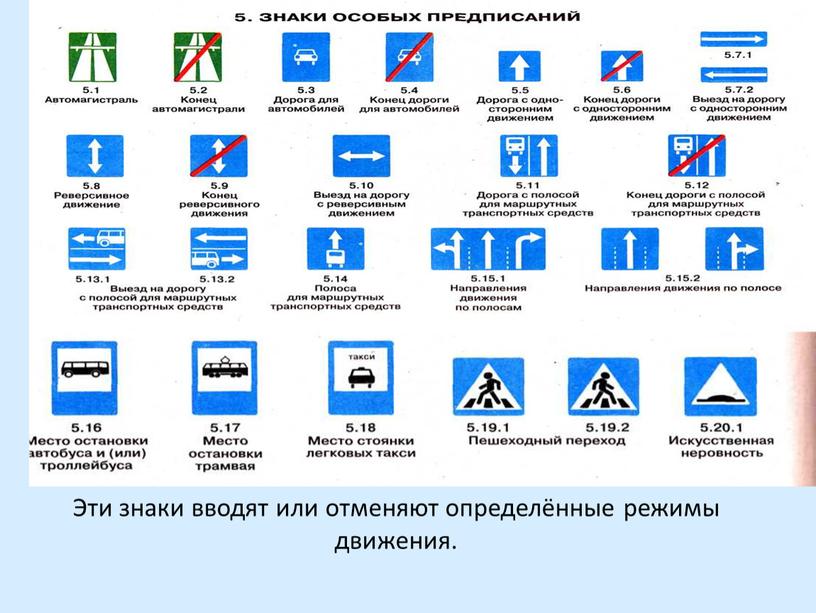 Эти знаки вводят или отменяют определённые режимы движения