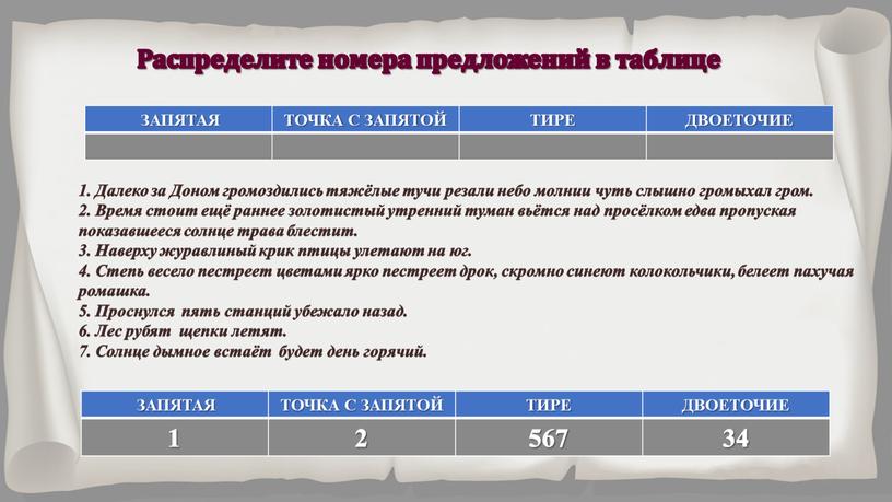 Далеко за Доном громоздились тяжёлые тучи резали небо молнии чуть слышно громыхал гром