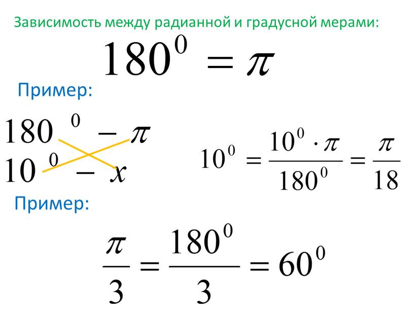 Зависимость между радианной и градусной мерами: