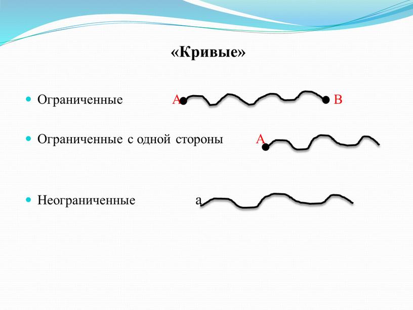 Кривые» Ограниченные