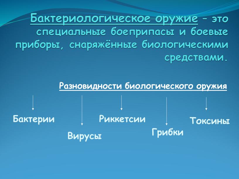 Бактериологическое оружие – это специальные боеприпасы и боевые приборы, снаряжённые биологическими средствами