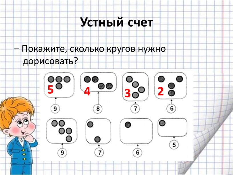 Устный счет – Покажите, сколько кругов нужно дорисовать? 5 4 3 2