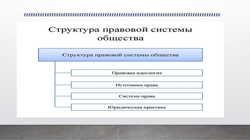 Правовая культура личности