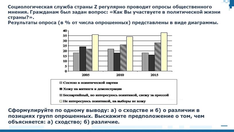 Социологическая служба страны Z регулярно проводит опросы общественного мнения