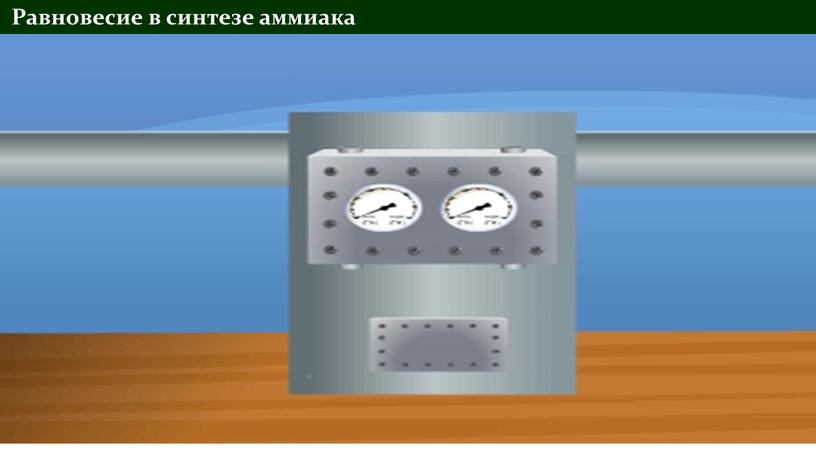 Равновесие в синтезе аммиака